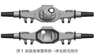 汽車(chē)鑄件工藝知(zhi)識及其鑄造(zao)技術發展趨(qu)勢