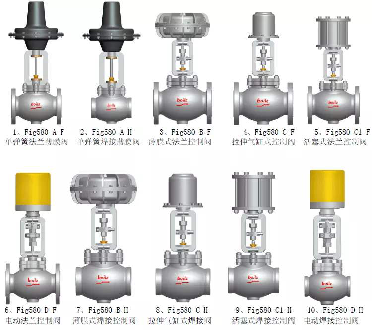 電動(dong)調節閥和(he)氣動調節(jiē)閥的性能(neng)特點對比(bǐ)